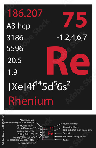 Rhenium icon