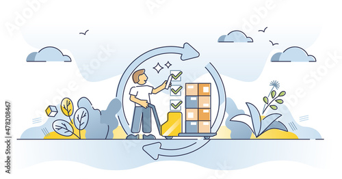 Inventory turnover and stock product turn ratio calculation outline concept. Efficient assets circulation rating for accounting without overstocking vector illustration. Monthly or annual period rate.