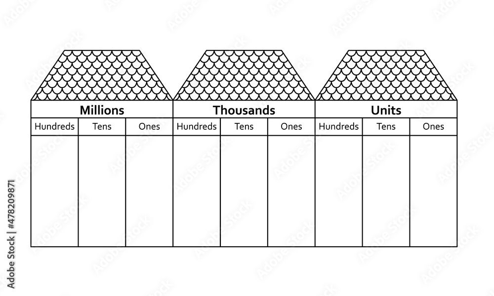 Place value house worksheet. Clipart image Stock Vector Adobe Stock