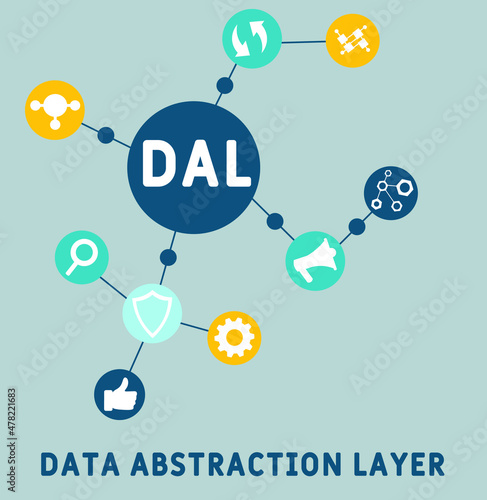 DAL - Data Abstraction Layer acronym. business concept background. vector illustration concept with keywords and icons. lettering illustration with icons for web banner, flyer, landing pag