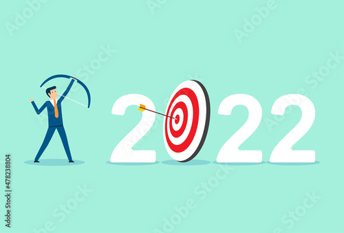 Financial target for calendar year, business strategy plan and goal achievement, leader hitting of target year 2022