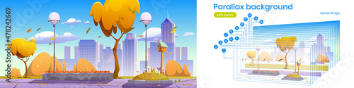 Parallax background autumn city park with wooden bench, 2d fall day urban landscape with yellow trees, lanterns, bin, town buildings skyline, separated layers for game animation, Vector illustration