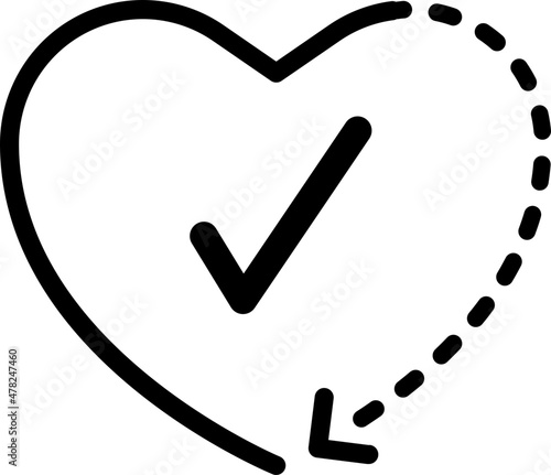 heart right