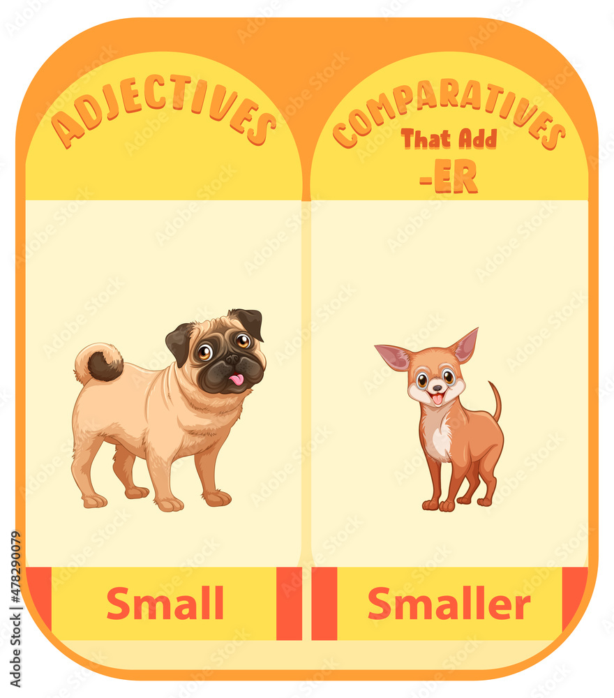 Fototapeta premium Comparative Adjectives for word small