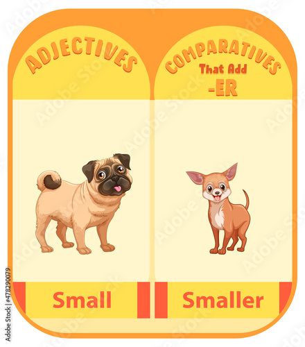 Comparative Adjectives for word small