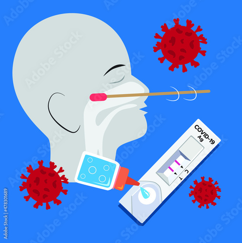 Covid-19  icon vector, antigen test kit 