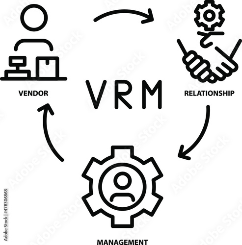 VRM - Vendor Relationship Management icon