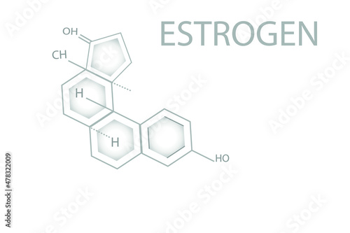 Estrogen molecular skeletal chemical formula.