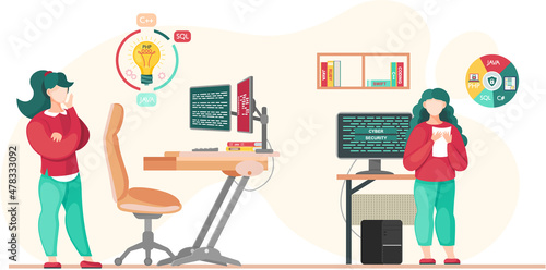 People work in field of cyber security. Programmer working on web development on computer. Concept of script coding and programming in php, python, javascript. Software professional developer