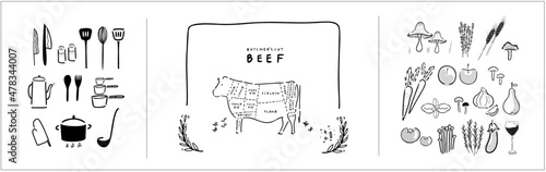 Cooking - meat cut parts, butcher guide "Butcher's Cut Beef" + fresh ingredients + Cooking tool household, utensil kitchenware illustration - Branding Element, recipe book and menu - farm to table