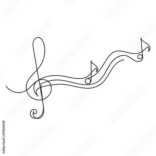 Continuous drawing of a single line musical concept. Hand-drawn vector Poster