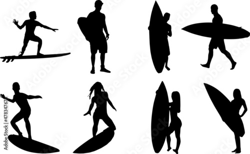 Surfer Silhouettes Surfer SVG EPS PNG