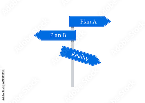 Plan A alternative B and reality on road sign concept. Choosing the right path, change to alternative strategy. Flat design vector illustration of planning and reality.