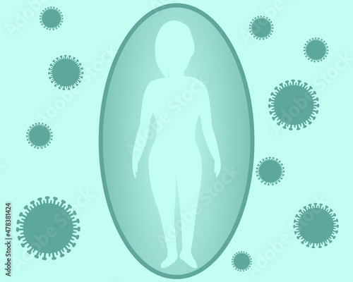 Immune system protection from viruses