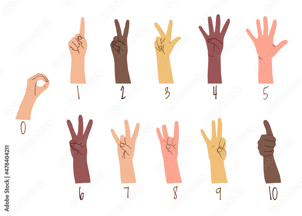 American sign language numbers horizontal poster with many races hands. Different skin colors vector illustration for ASL education poster, card, brochure, canvas, website, books