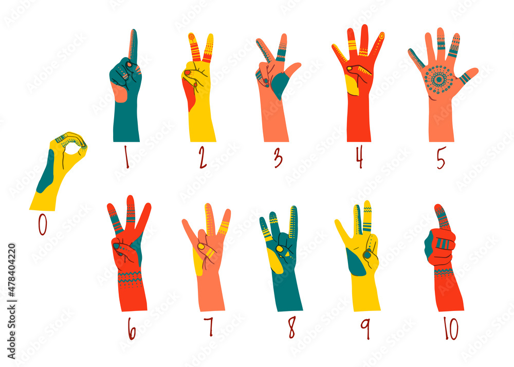 American sign language numbers horizontal poster with many races hands ...