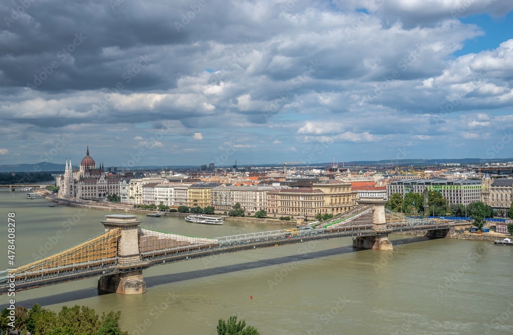 Panoramic view of the Danube river in Budapest, Hungary