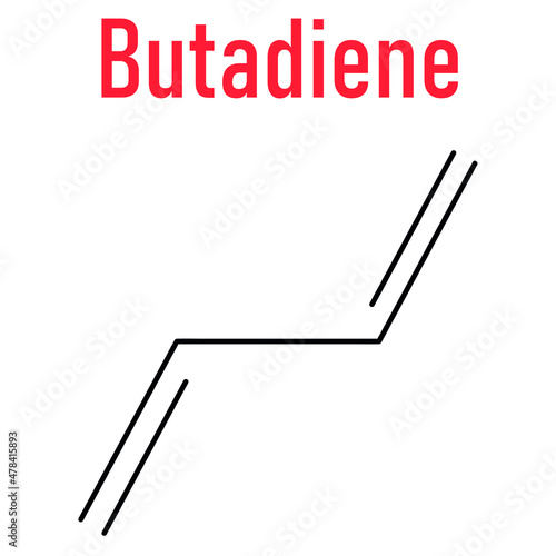 Butadiene or 1,3-butadiene synthetic rubber building block molecule. Used in synthesis of polybutadiene, ABS and other polymeric materials. Skeletal formula.