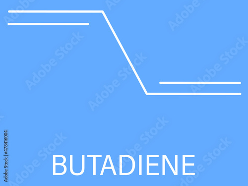 Butadiene or 1,3-butadiene synthetic rubber building block molecule. Used in synthesis of polybutadiene, ABS and other polymeric materials. Skeletal formula.