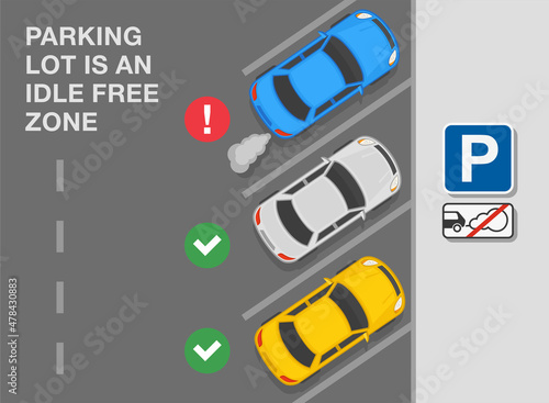 Outdoor parking rules. Top view of a correct and incorrect parked cars on a city parking. "Parking lot is an idle free zone" sign meaning. Flat vector illustration template.