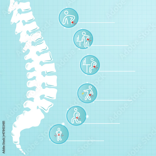 Orthopedics with 6 sign pack pain or spine injury.