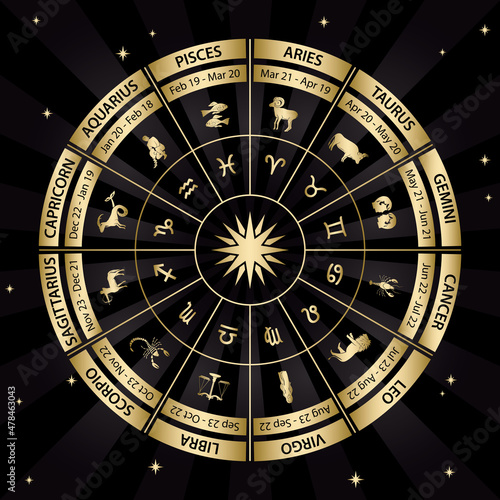 vector golden circle on black background - Zodiac signs