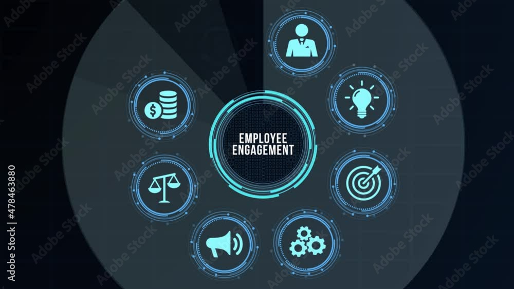 Internet, business, Technology and network concept. Employee engagement. Virtual button. Internet, business, Technology and network concept. Employee engagement. Virtual button.