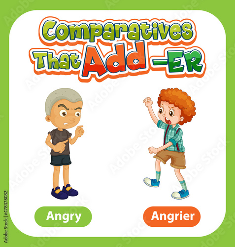 Comparative adjectives for word angry
