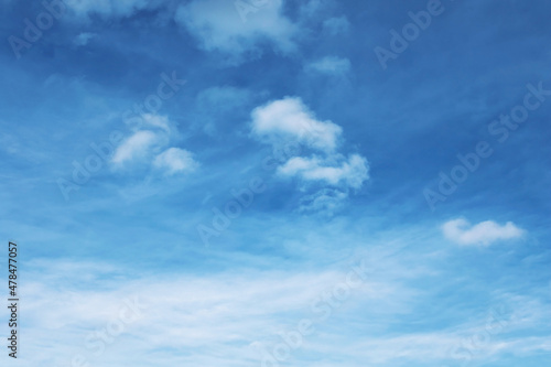 dramatic clouded sky background