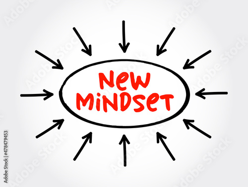 New Mindset text with arrows, concept for presentations and reports