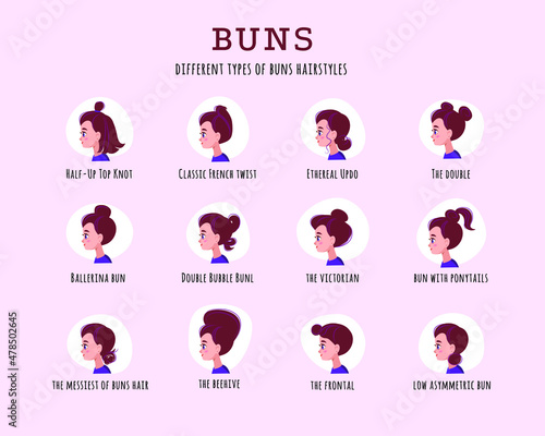 Different types of hairstyles in bunches..Collection of vector female head portraits for avatars - 12 different trendy styles of wearing hair bundles. Simple portraits for web and chat or barber shop 