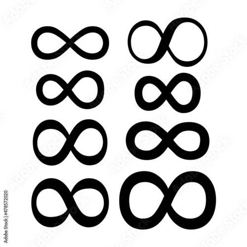 Set of infinity