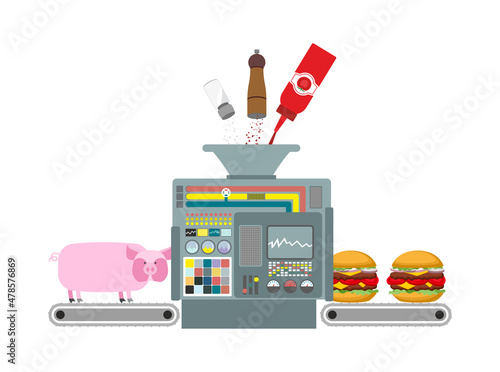 Burger production. Stages of hamburger production from pig. Conveyor belt with pigs. Natural product. Vector illustration. System production of meat products. Apparatus for Fast food