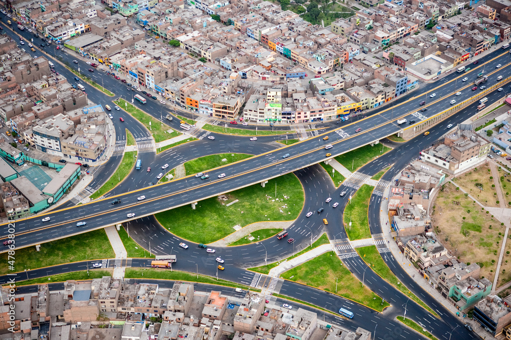 Urban Sprawl fo Capital City Lima Peru