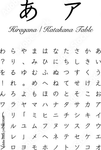 オシャレ学習ポスター　イラスト素材　Learning poster