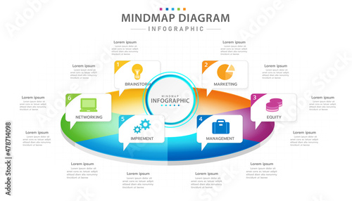 Infographic template for business. 6 steps Mindmap diagram with section pie chart, presentation vector infographic.