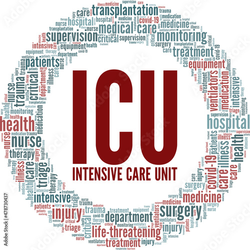 Intensive Care Unit - ICU conceptual vector illustration word cloud isolated on white background.