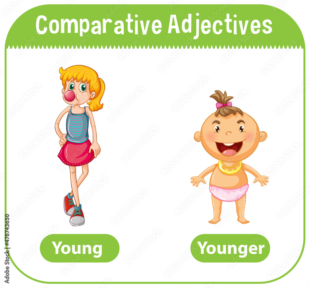Comparative Adjectives for word young Comparative Adjectives for word young