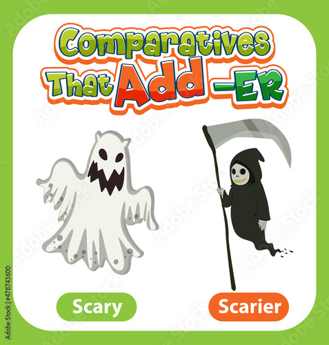 Comparative adjectives for word scary