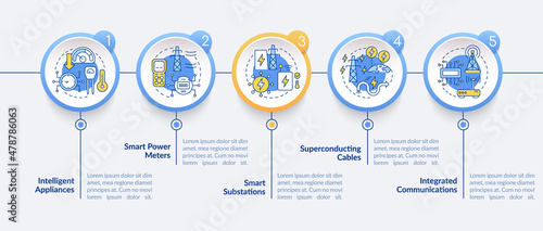Smart grid components circle infographic template. Power system. Data visualization with 5 steps. Process timeline info chart. Workflow layout with line icons. Lato-Bold, Regular fonts used