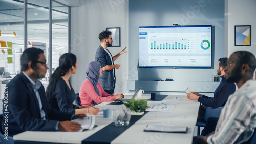 Diverse Office Conference Room Meeting: Successful Hispanic Top Manager Presents e-Commerce Software Company Growth Statistics to a Group of Investors. Wall TV with Big Data Analysis, Infographics
