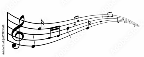 Music notes banner isolated on white background. Musical notes waves, sound backdrop. Vector stock