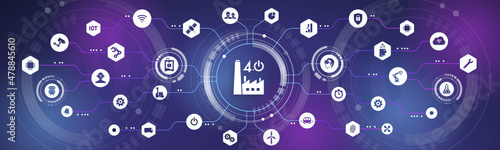 industrie 4.0 - usine du futur - smart industry - velvet
