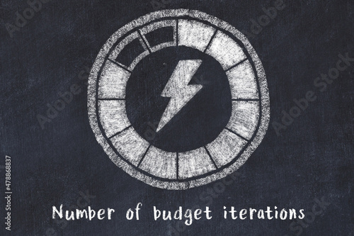 Chalk drawing of low energy indicatior. KPI concept, high Number of budget iterations photo