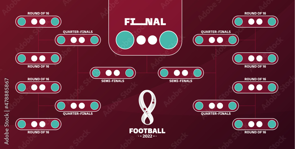 Football 2022 playoff match schedule. Tournament bracket. Football Football 2022 playoff match schedule. Tournament bracket. Football
