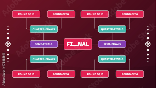 Football 2022 playoff match schedule. Tournament bracket. Football results table, participating to the final championship knockout. vector illustration qatar world cup 2022