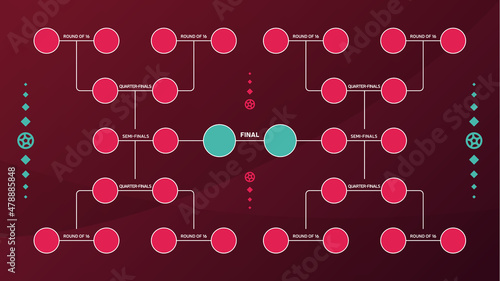 Football 2022 playoff match schedule. Tournament bracket. Football results table, participating to the final championship knockout. vector illustration cup 2022