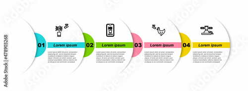 Set line Smart farming technology, control system, Chicken and camera and Automatic irrigation sprinklers. Business infographic template. Vector