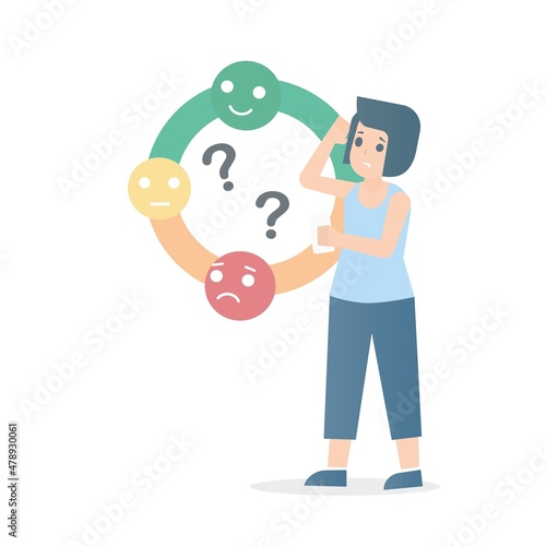 Mental Health Check,mind problem Stress psychotherapy,signs of mental illness to watch,woman feeling long-lasting sadness or irritability,Extremely high and low moods,worry or anxiety, illustration.