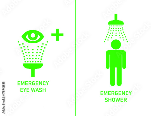 emergency eyewash and emergency shower sign 